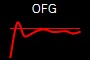 OFG